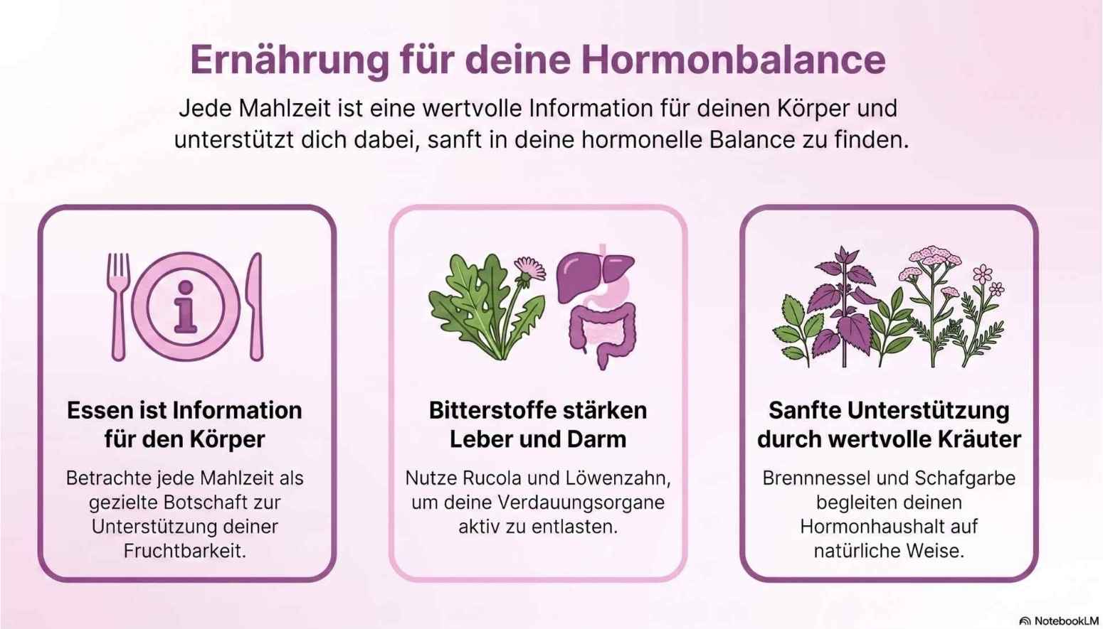 Hormone im Kinderwunsch Ernaehrung fuer deine Hormonbalance